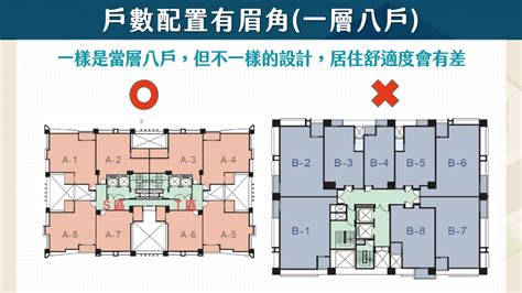 三樓優點|公寓哪一層樓最雷？探討1至6樓各樓層的優缺點，找出最適合您的。